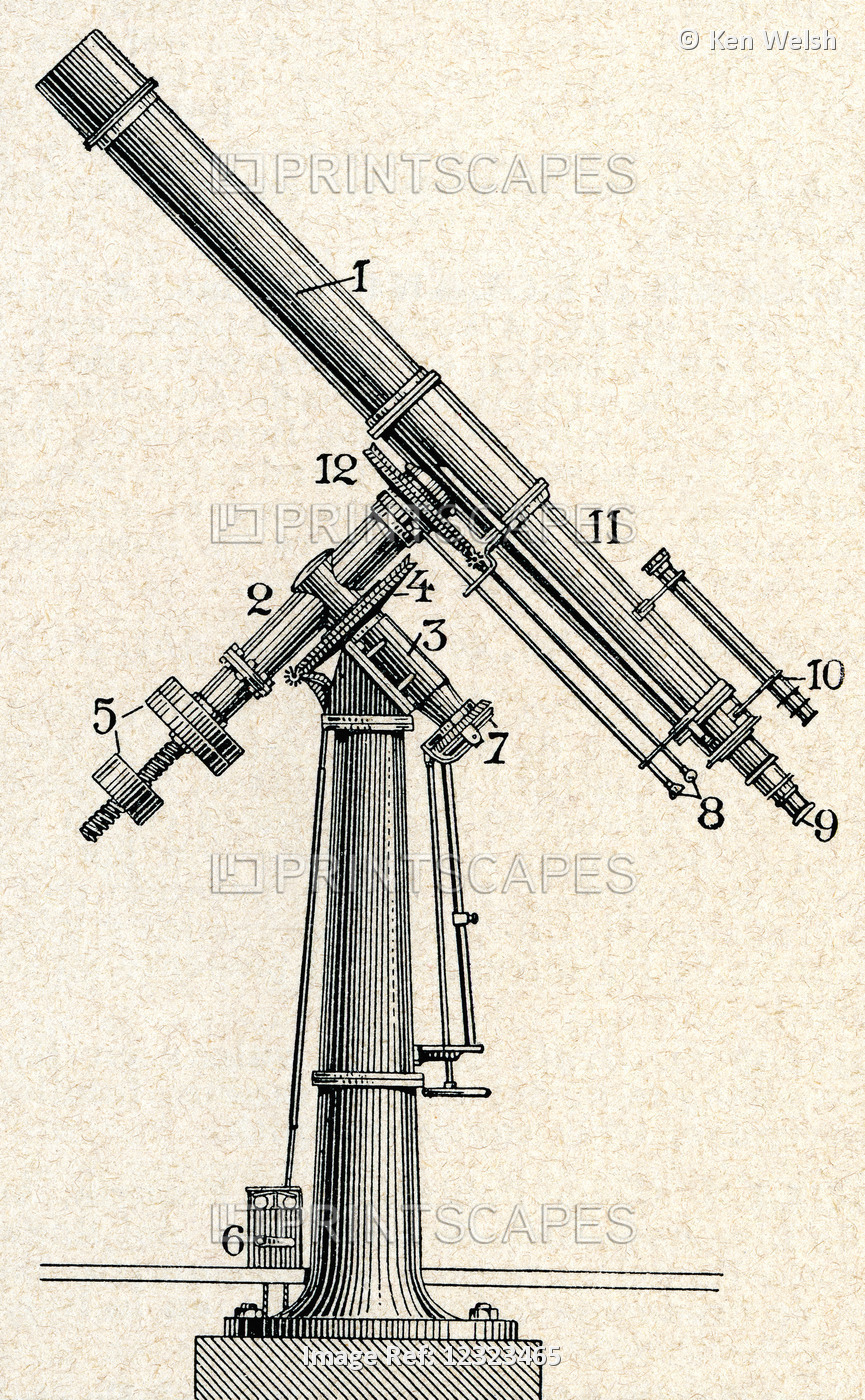A 19th Century Telescope On An Equatorial Mount.  From Enciclopedia Ilustrada ...